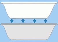 установка акрилового вкладыша в ванну