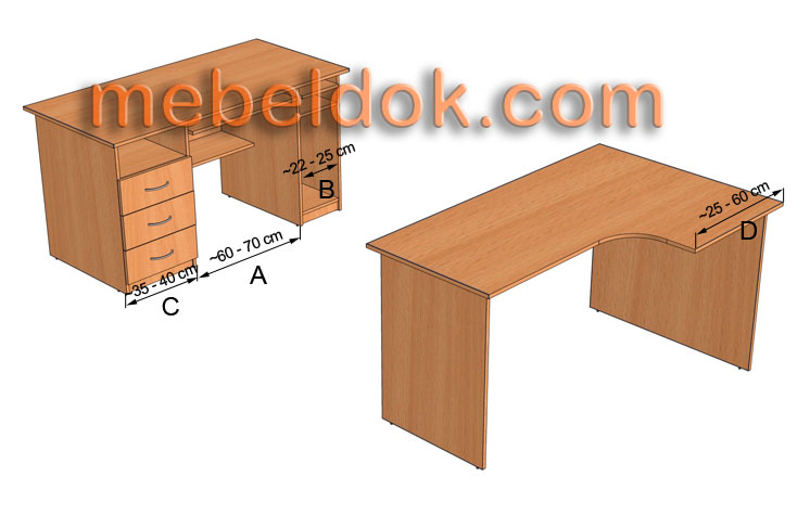 Длину стола увеличили на 20 ширину уменьшили на 25 площадь стола